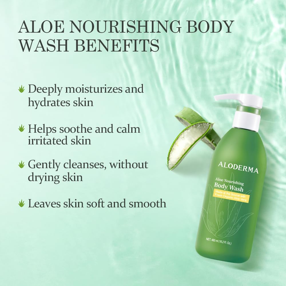 Aloderma organic aloe vera field harvest illustrating fresh, farm-sourced aloe