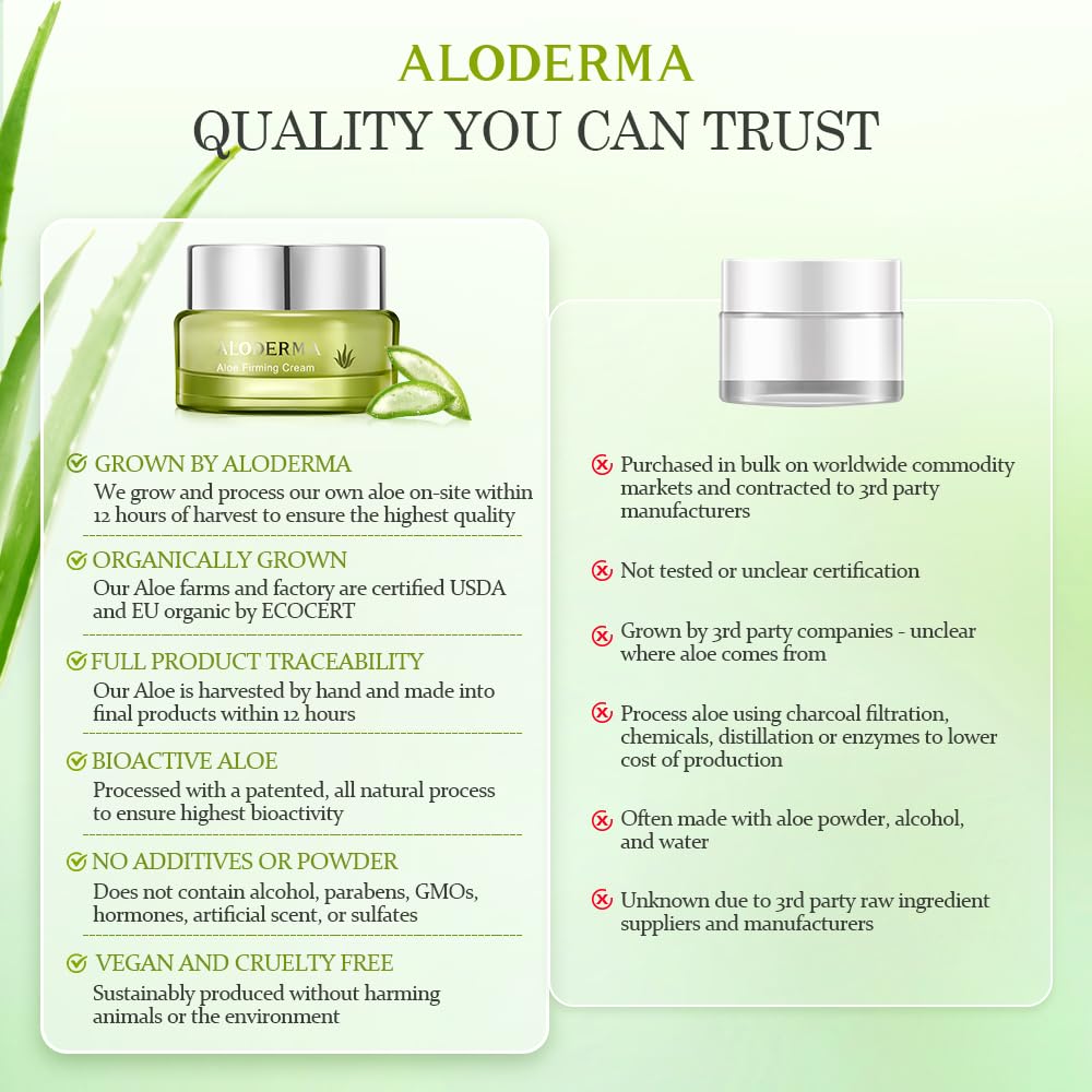 Aloderma Organic farm leaves close-up reinforces farm-to-face sourcing