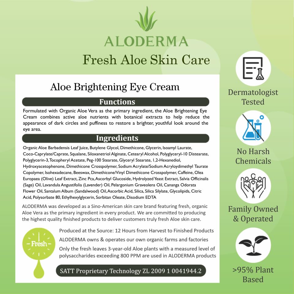 Aloderma packaging closeup emphasizes compact 25g size for travel.
