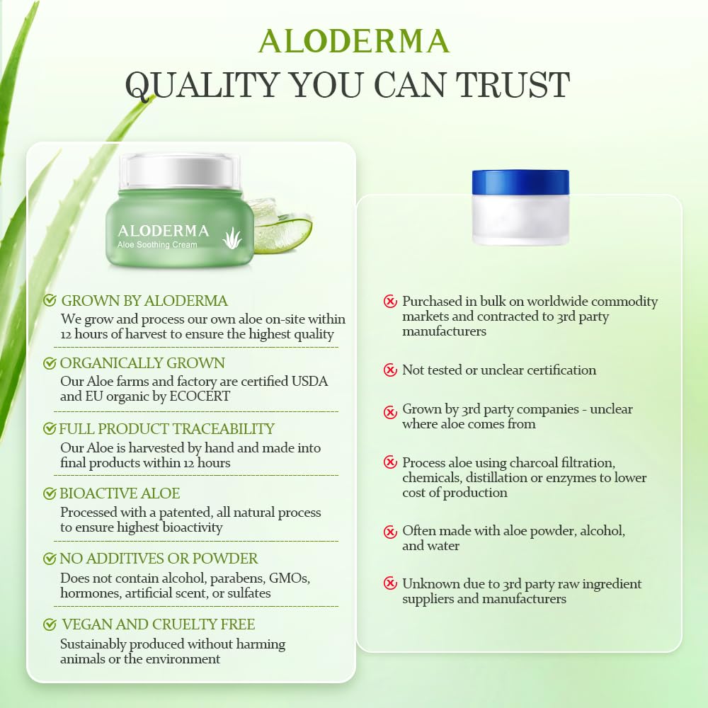 Aloderma Soothing Face Cream ideal for dry, sensitive skin.