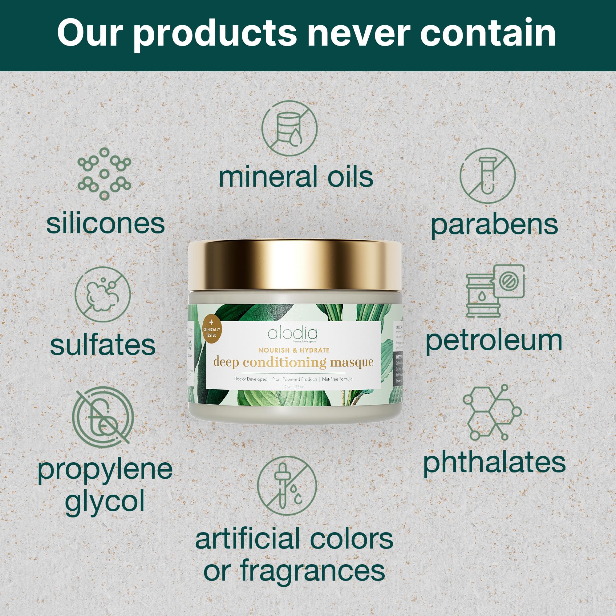 ALODIA Deep Conditioning Masque avocado and peppermint oil ingredients.