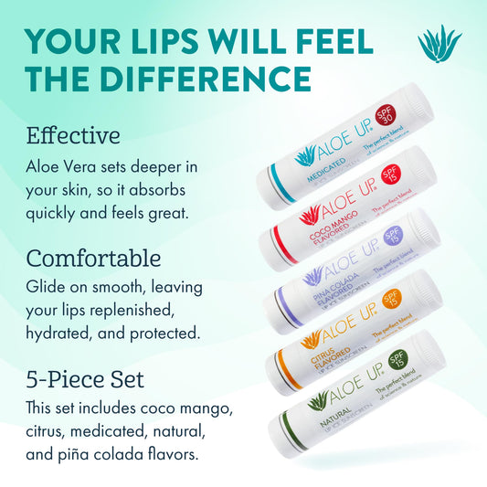 Aloe Up Lip Ice SPF 15 tube on display highlighting hydration with natural oils