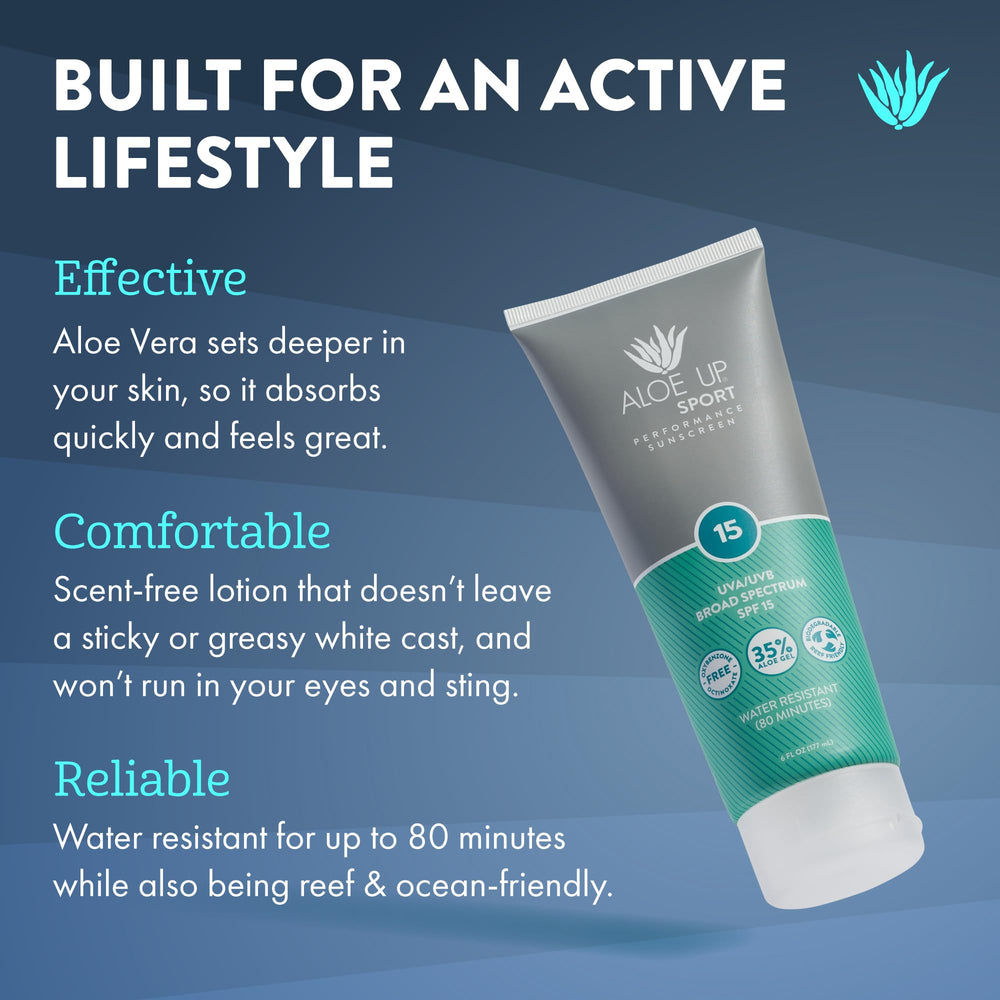 Aloe Up sunscreen lotion being applied to skin for quick, non-greasy absorption.