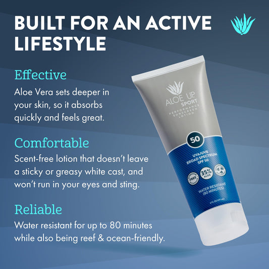 Aloe Up Sport Sunscreen Lotion back label details SPF coverage and ingredients.