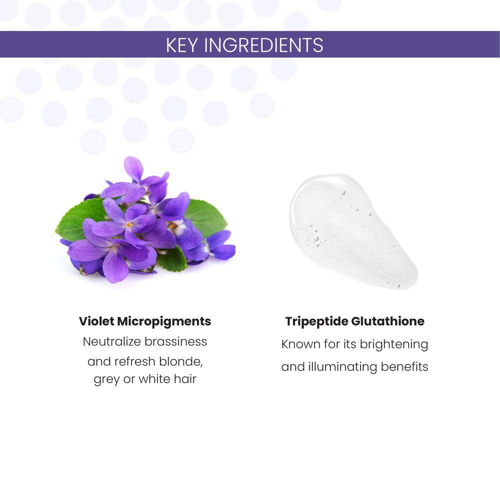 ALOXXI ingredient panel highlighting brightening tripeptides and sulfate-free formula