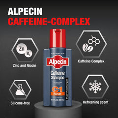 Alpecin C1 caffeine shampoo lather close-up showing rich foam.