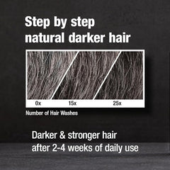Dense foam and scalp massage illustrating a quick daily routine.