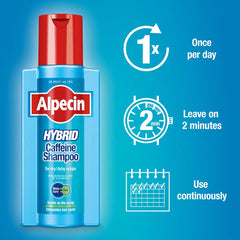 Alpecin Hybrid Caffeine Shampoo hair texture closeup reveals fuller-looking strands.