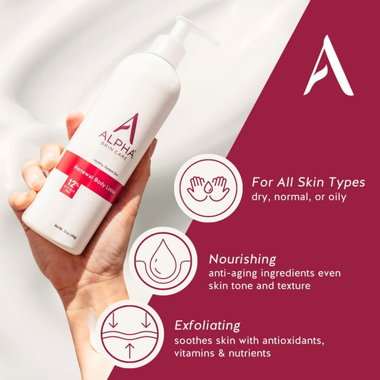 Alpha Skin Care body lotion improves hydration and skin texture for a healthy glow.