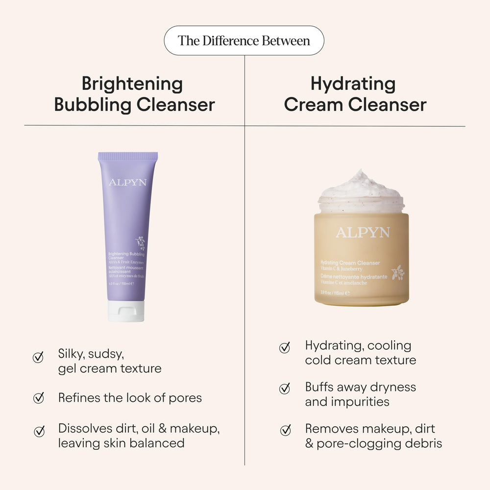 Daily routine shot featuring Alpyn Beauty cleanser for refreshed morning cleanse.