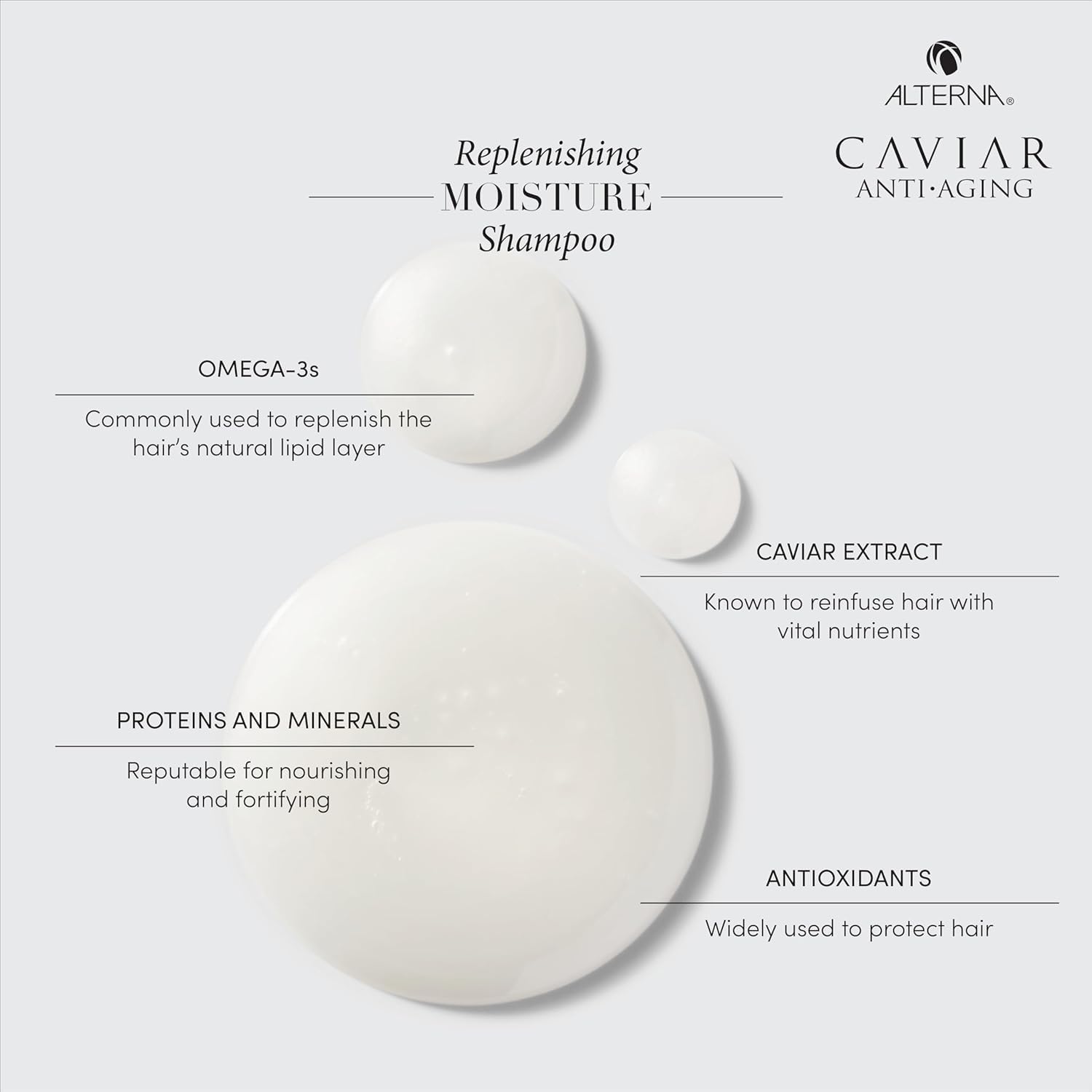 Alterna Caviar Anti-Aging Replenishing Moisture Conditioner bottle signals rich hydration