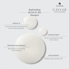 Alterna Caviar Anti-Aging Replenishing Moisture Conditioner bottle signals rich hydration