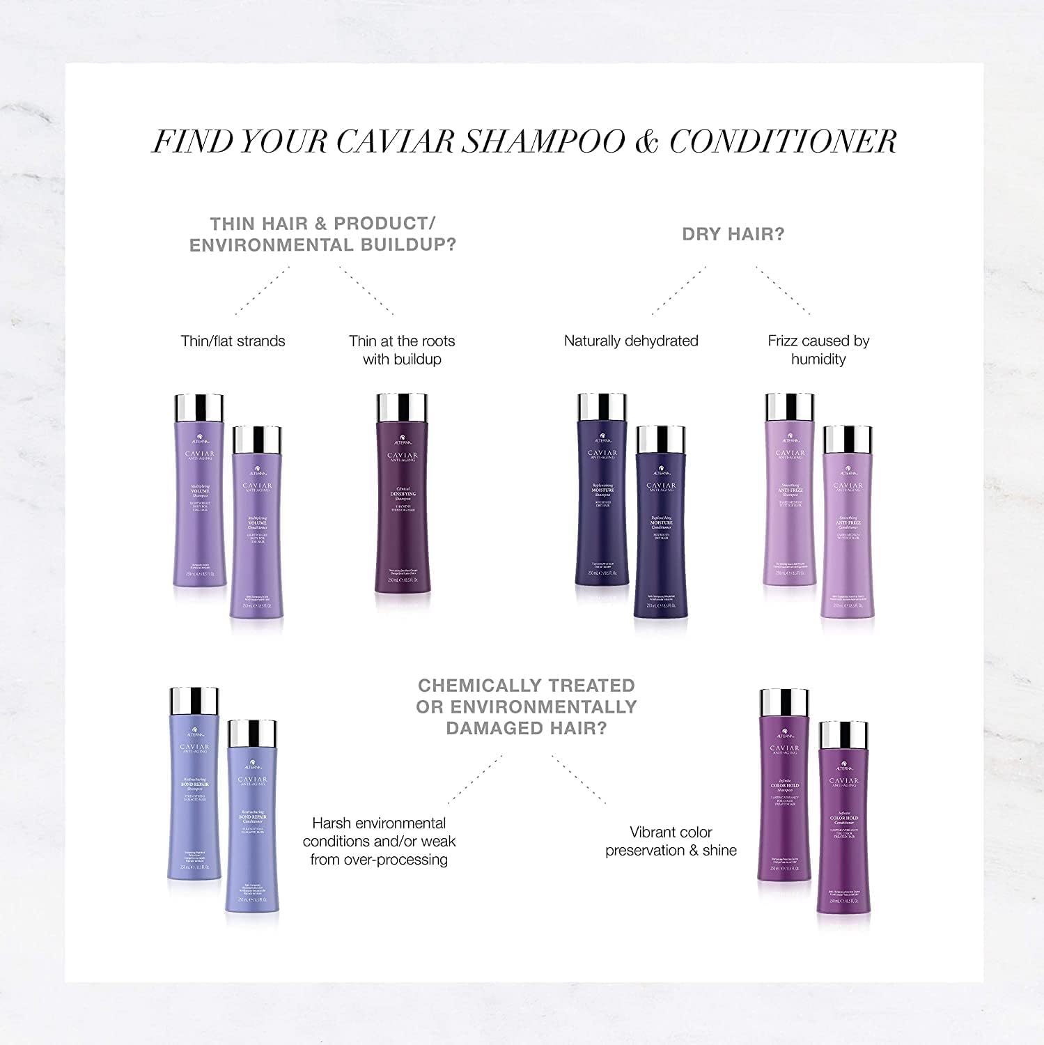 Alterna Caviar Anti-Aging Replenishing Moisture set box front showcases premium care