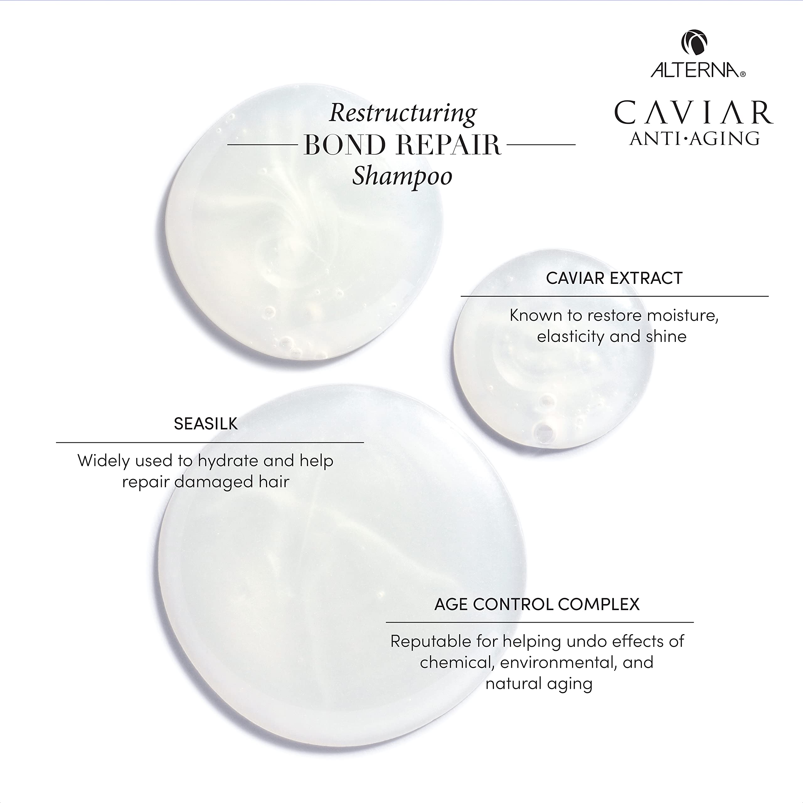Diagram showing Caviar Bond Enforcing Technology by Alterna.