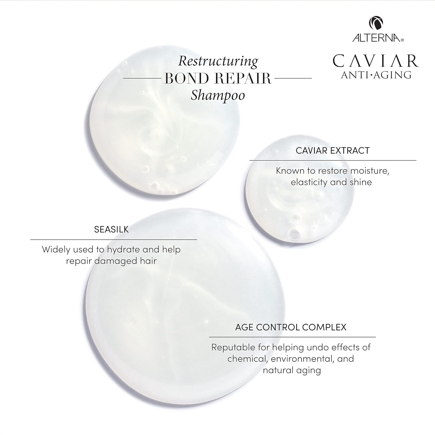 Graphic of Alterna Bond Enforcing Technology illustrating bond repair on damaged strands.