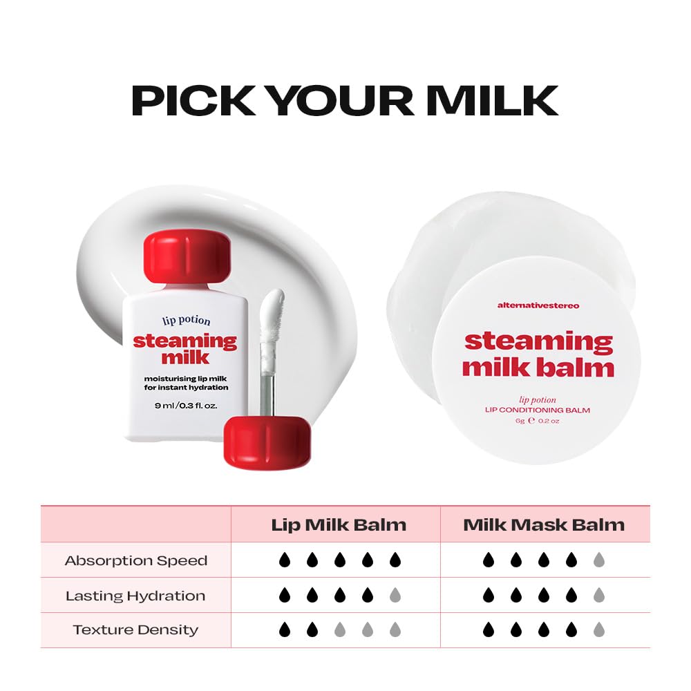 Alternativestereo Lip Potion Steaming Milk Balm application shot demonstrates easy nightly use.