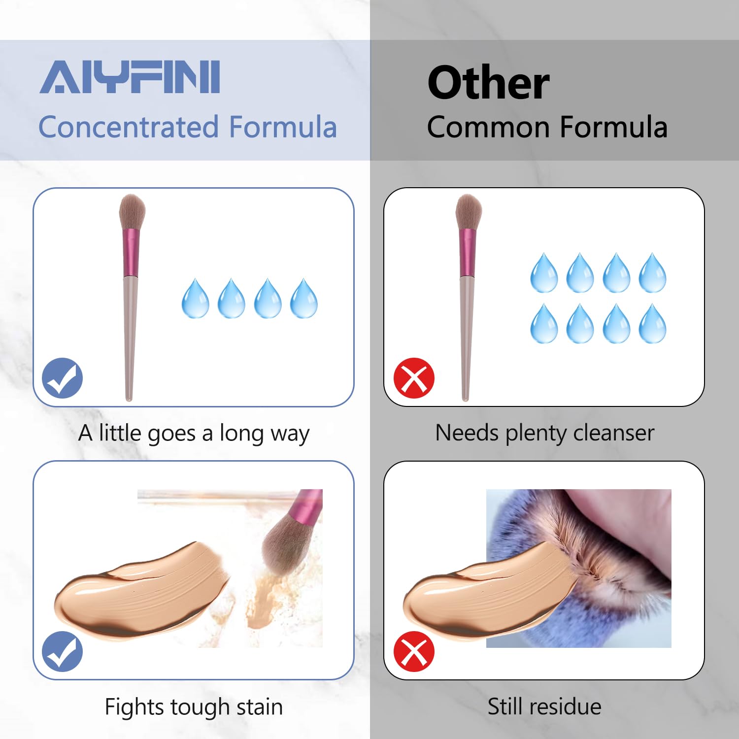 Alyfini sponge being cleaned with cleaner for flawless makeup application.
