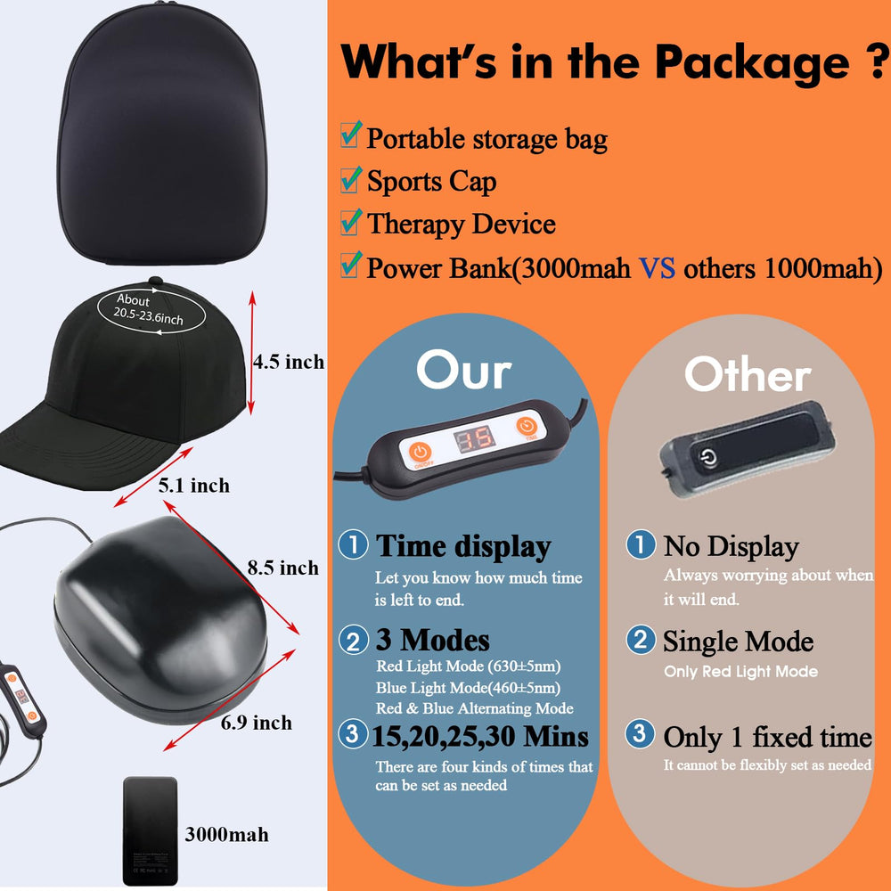 AmaBiuty complete system packaging and clear setup instructions.