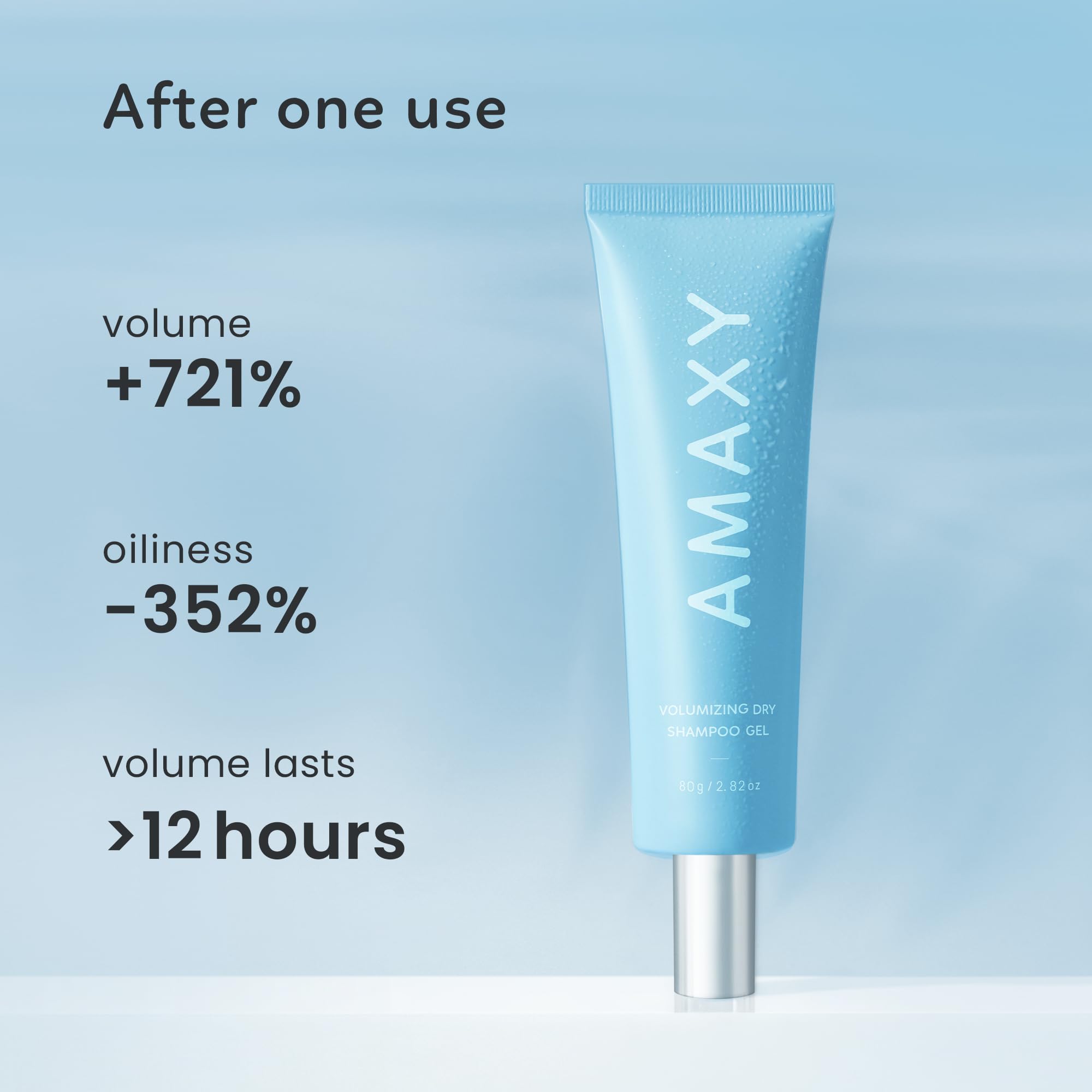 AMAXY Wet Dry Shampoo Gel packaging keeps product compact for travel