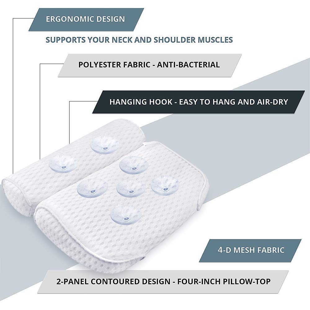 AmazeFan Bath Pillow highlights seven suction cups keeping it firmly in place.