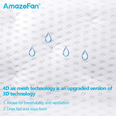 AmazeFan Bath Pillow demonstrates head and neck support for a relaxed soak.
