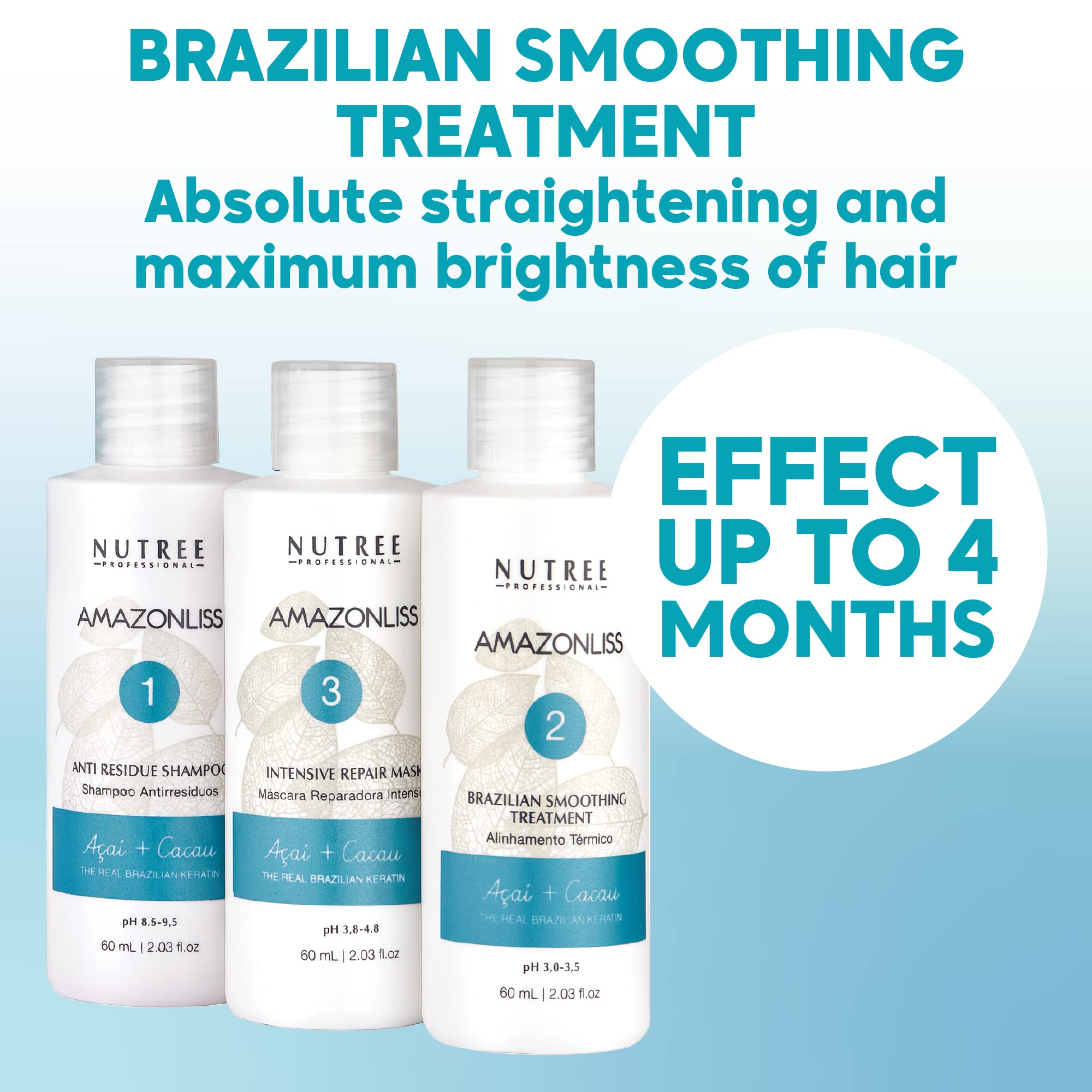 Amazonliss application tool kit ready for at-home smoothing