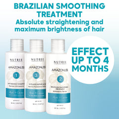 Amazonliss application tool kit ready for at-home smoothing