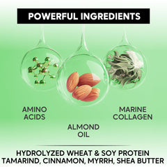 Amazonliss Bondox microparticles repair hair from within for smooth strands