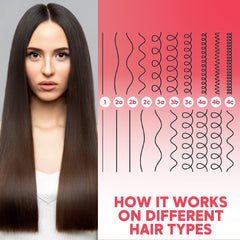 Amazonliss hair smoothing brush set enables easy at-home styling.