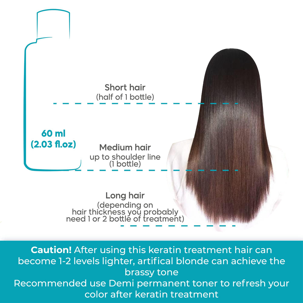 Amazonliss home straightening kit offers long-lasting frizz control.