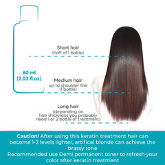 Amazonliss home straightening kit offers long-lasting frizz control.
