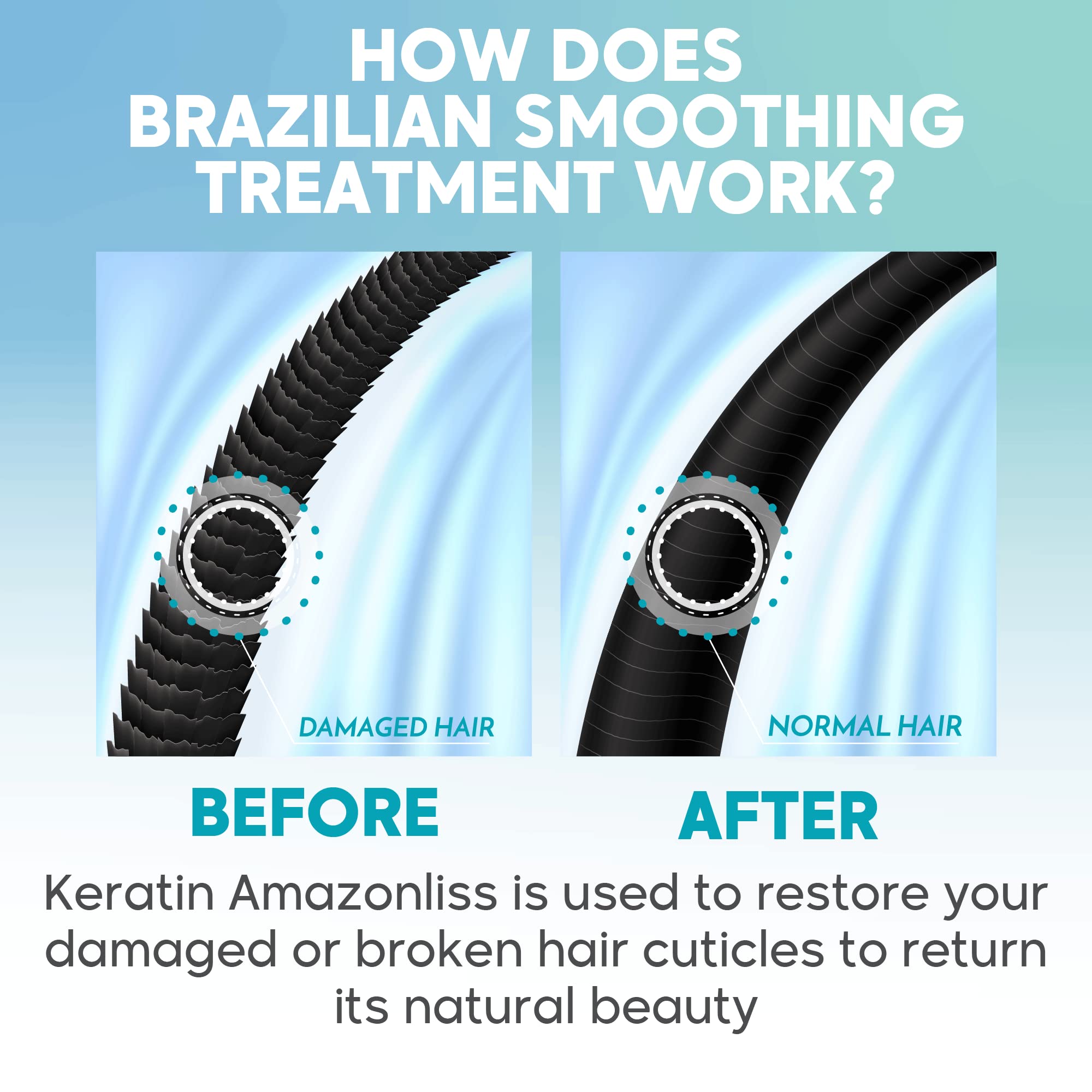 Amazonliss salon-finish straight hair look at home