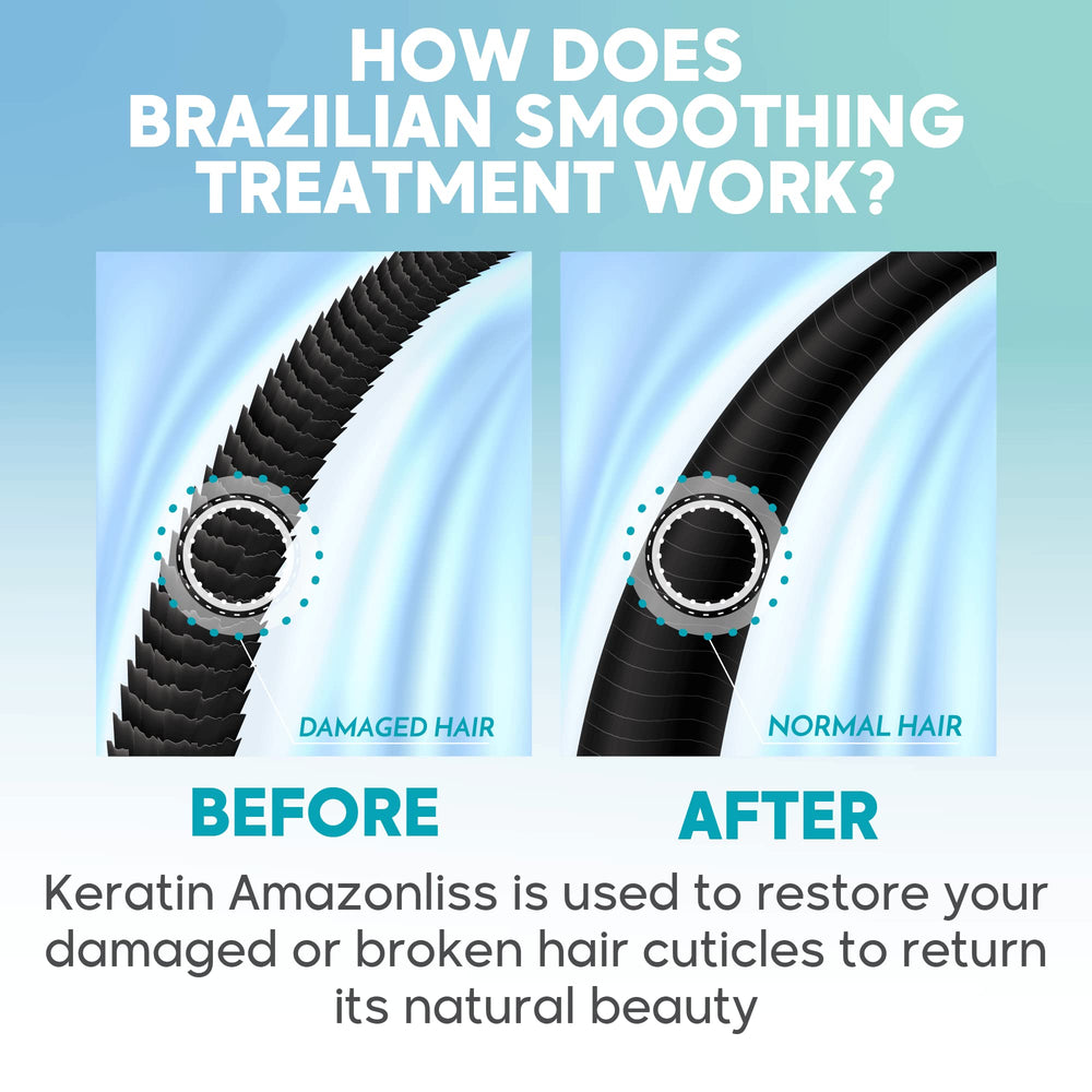 Amazonliss salon-finish straight hair look at home