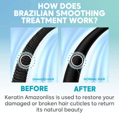 Amazonliss salon-finish straight hair look at home