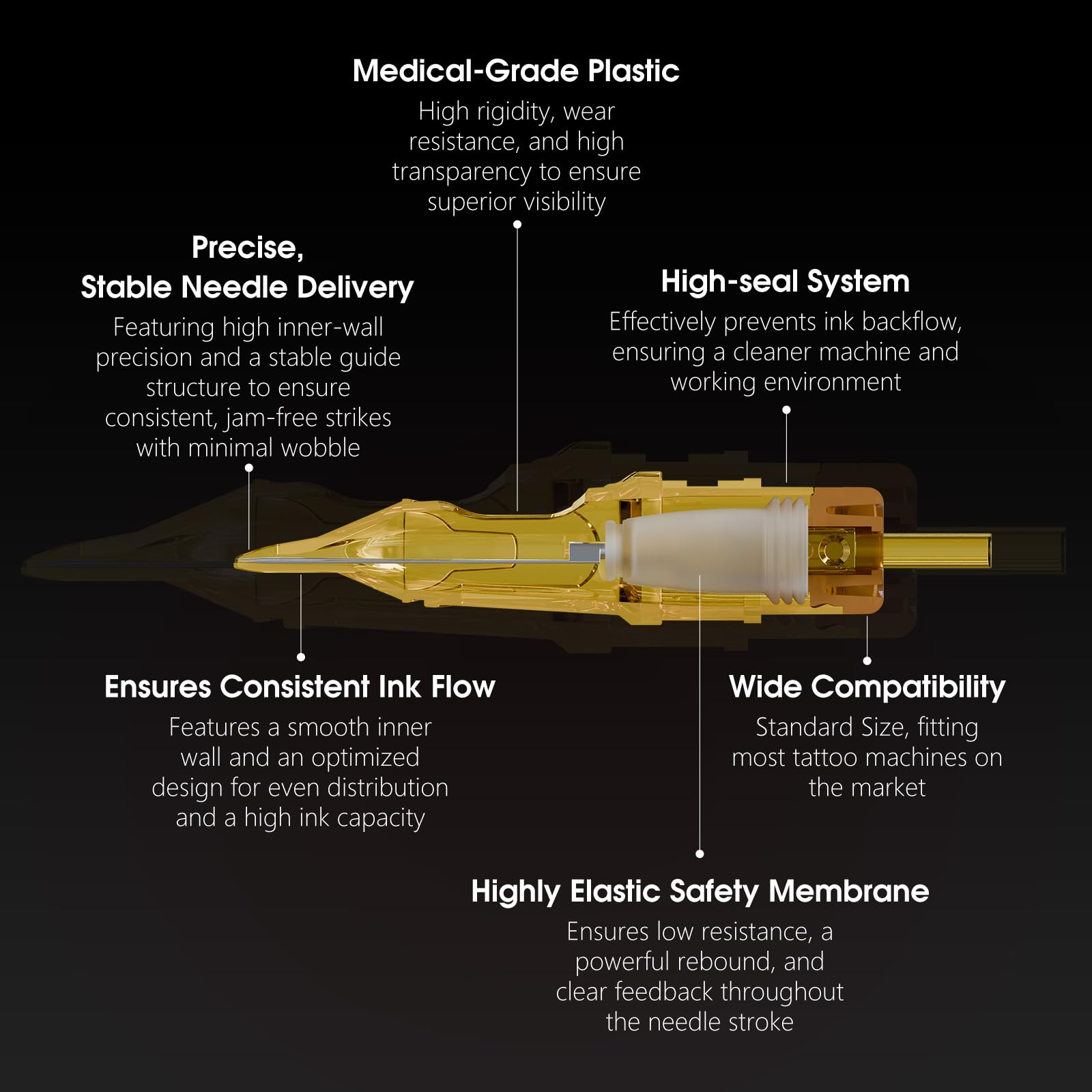 Ambition Glory needle tip A-stage designed for precise shading