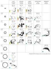 Precise dimensions in American Orthodontics elastics support dependable fit
