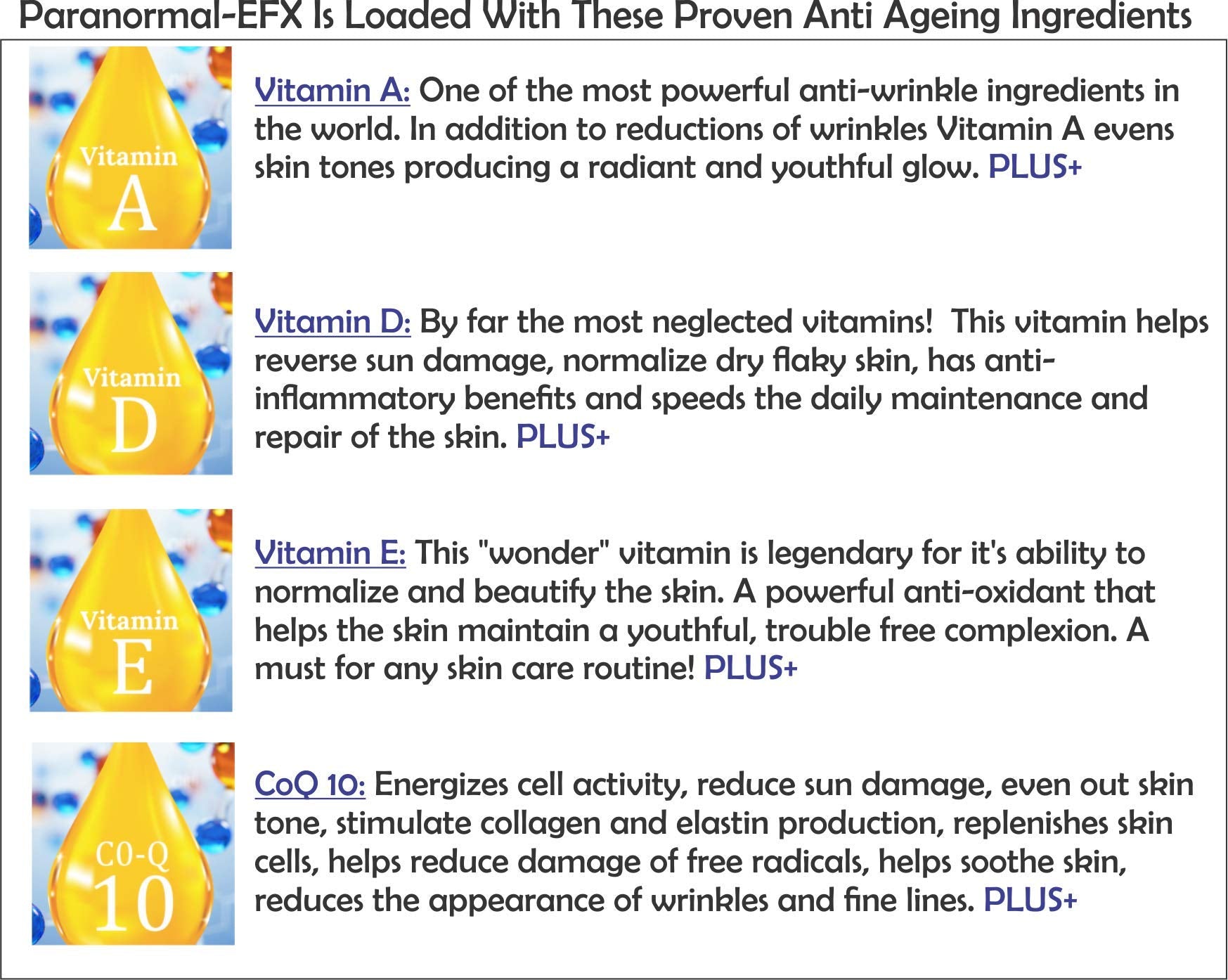 AminoGenesis ParanormalEFX application on hand demonstrating dropper ready routine for daily nourishment