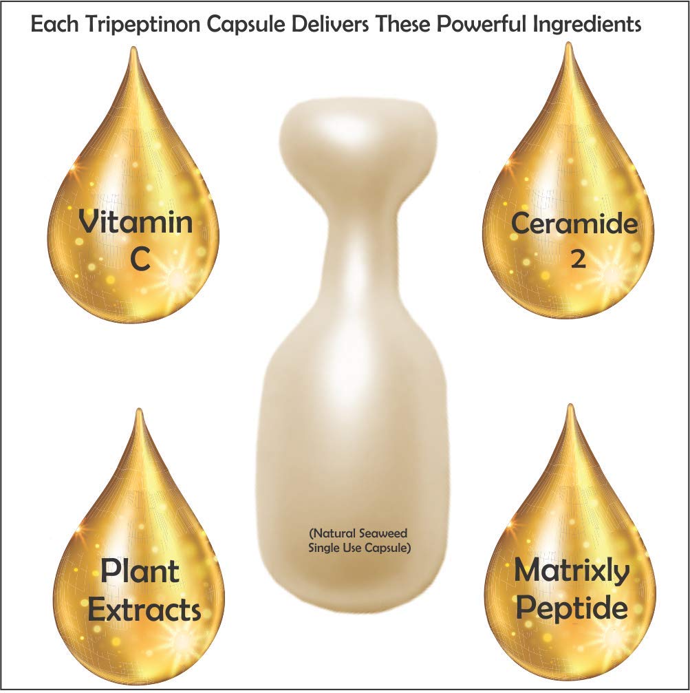AminoGenesis Tripeptinon serum on face and neck for smoother texture and lift.