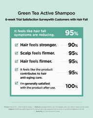 AMOS PROFESSIONAL Green Tea Active Shampoo salon-trust emblem reflects professional heritage