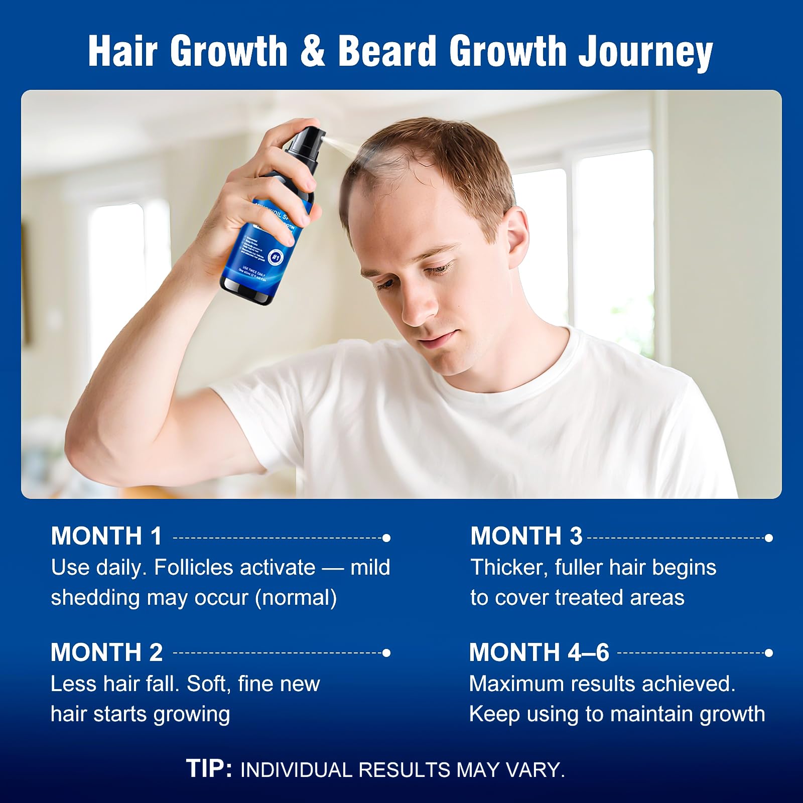 AMRWRIR Biotin and castor oil infused formula highlighted for scalp nourishment
