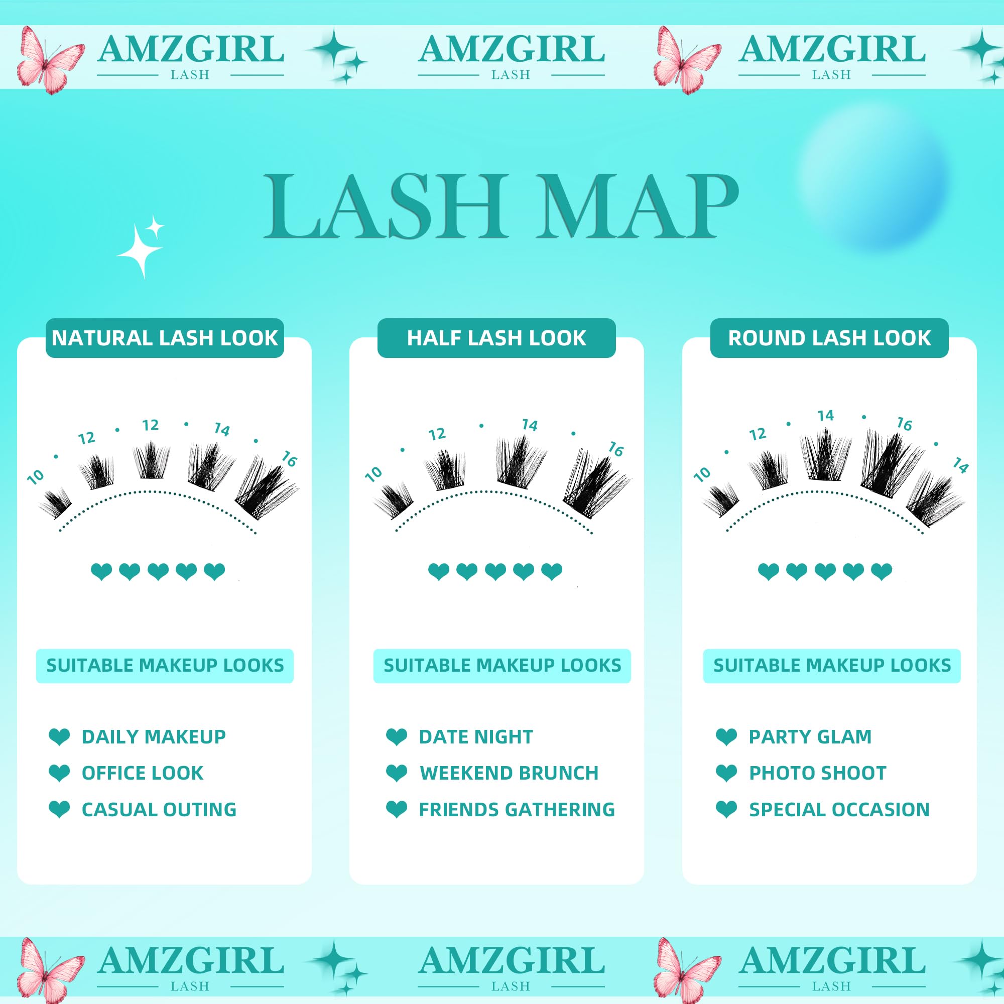 AMZGIRL cluster size compared to fingers showing easy placement benefit