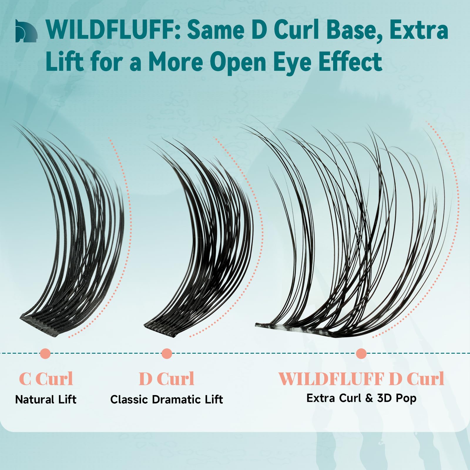 AMZGIRL WildFluff transparent band detail showing virtually invisible finish for natural look