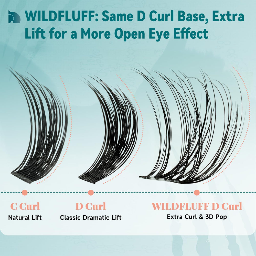 AMZGIRL WildFluff transparent band detail showing virtually invisible finish for natural look