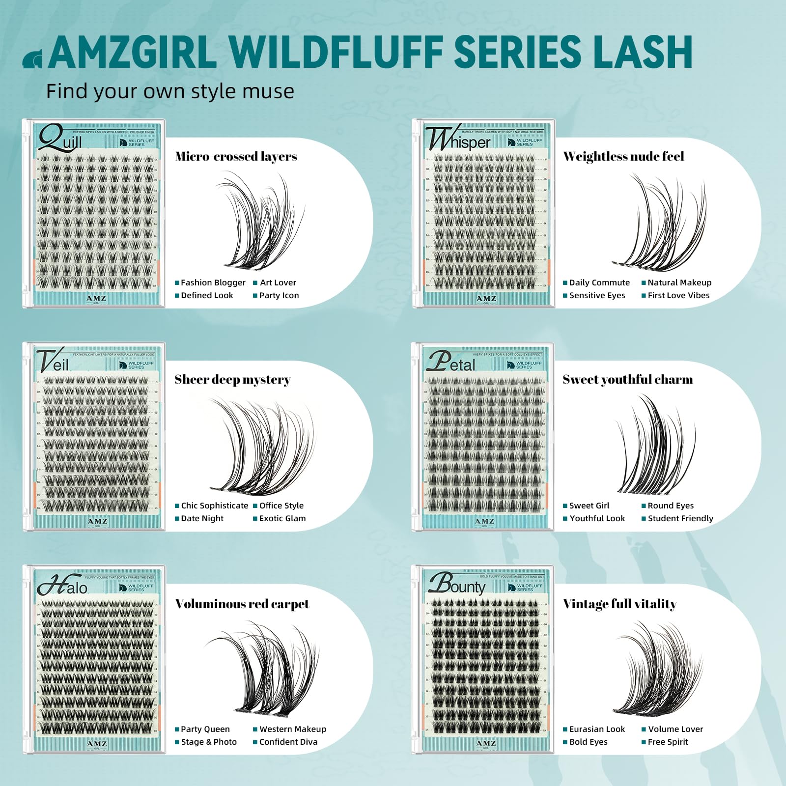 AMZGIRL LASH precision tweezers enabling exact cluster placement