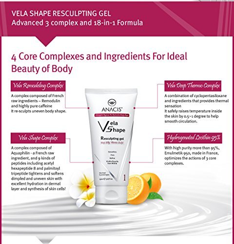 Anacis VelaShape skin tightening gel bottle highlights lifting potential.