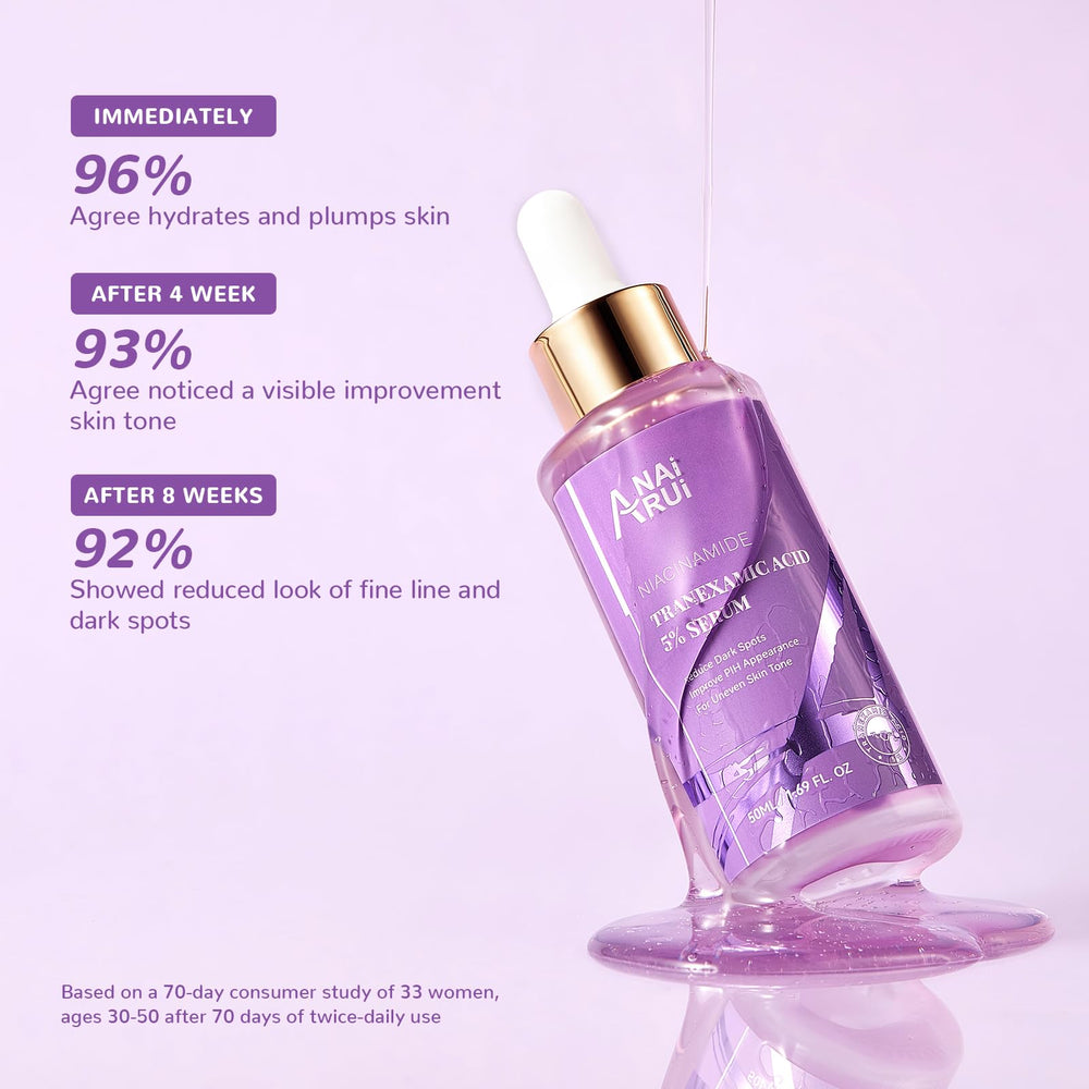 ANAI RUI serum box packaging emphasizes travel-friendly 50 ml size