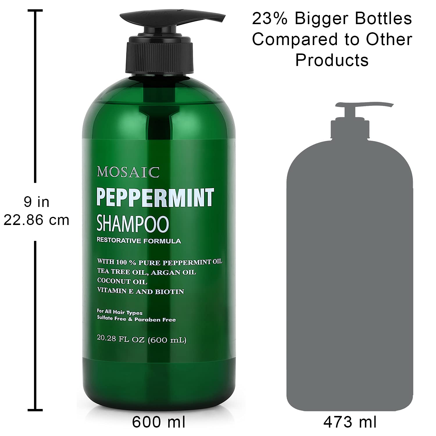 Creamy peppermint shampoo lather on hand from AnatoliaDaphne