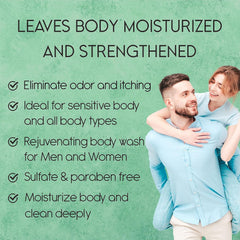 Vitamin E in AnatoliaDaphne Tea Tree Body Wash for nourished skin.