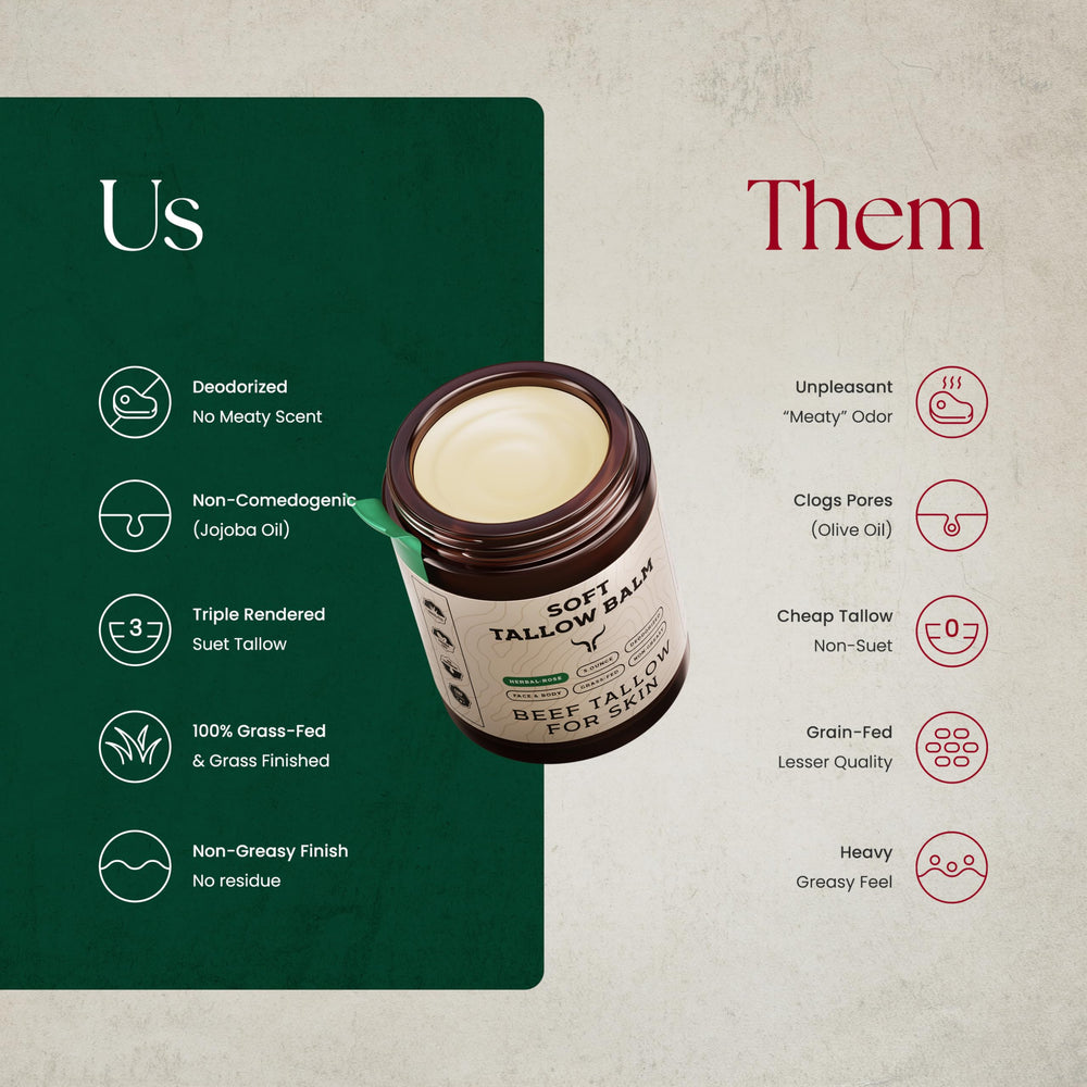 Ancestral Haven face-and-body tallow moisturizer for daily use