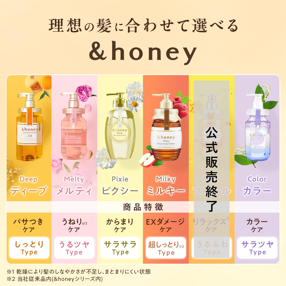 & Honey Deep Moist Treatment 2.0 cream texture spreads smoothly through hair